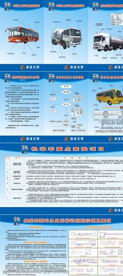 机动车重点项目检查与检测的重要性
